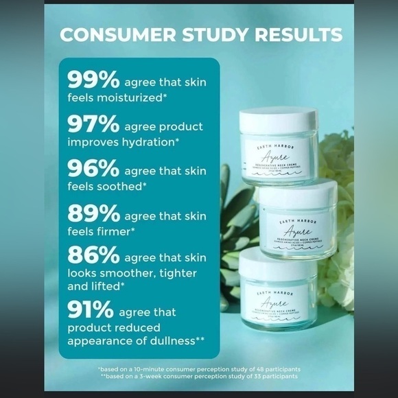 NIB Earth Harbor AZURE Regenerative Neck Crème - Picture 5 of 11